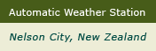 Click here for the Automatic Weather Station